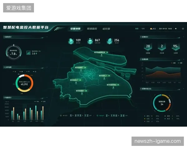 全球大型赛事医疗监控设备覆盖率提升至82%却难阻调度延迟